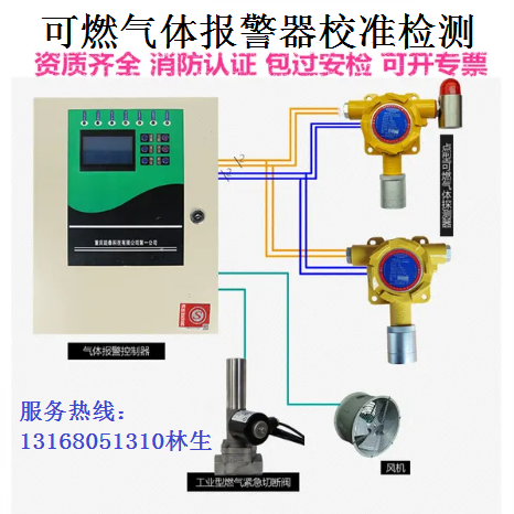 可燃氣體探測器校準檢測